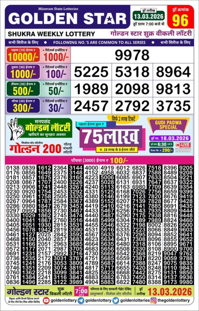Lottery Result Today 13.03.26