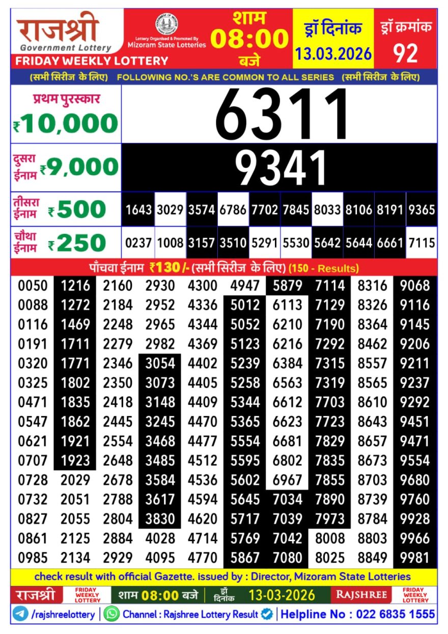 Lottery Result Today 13.03.26