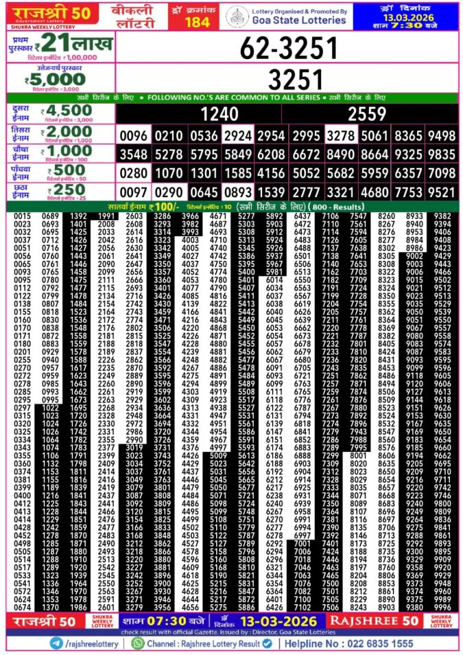 Lottery Result Today 13.03.26