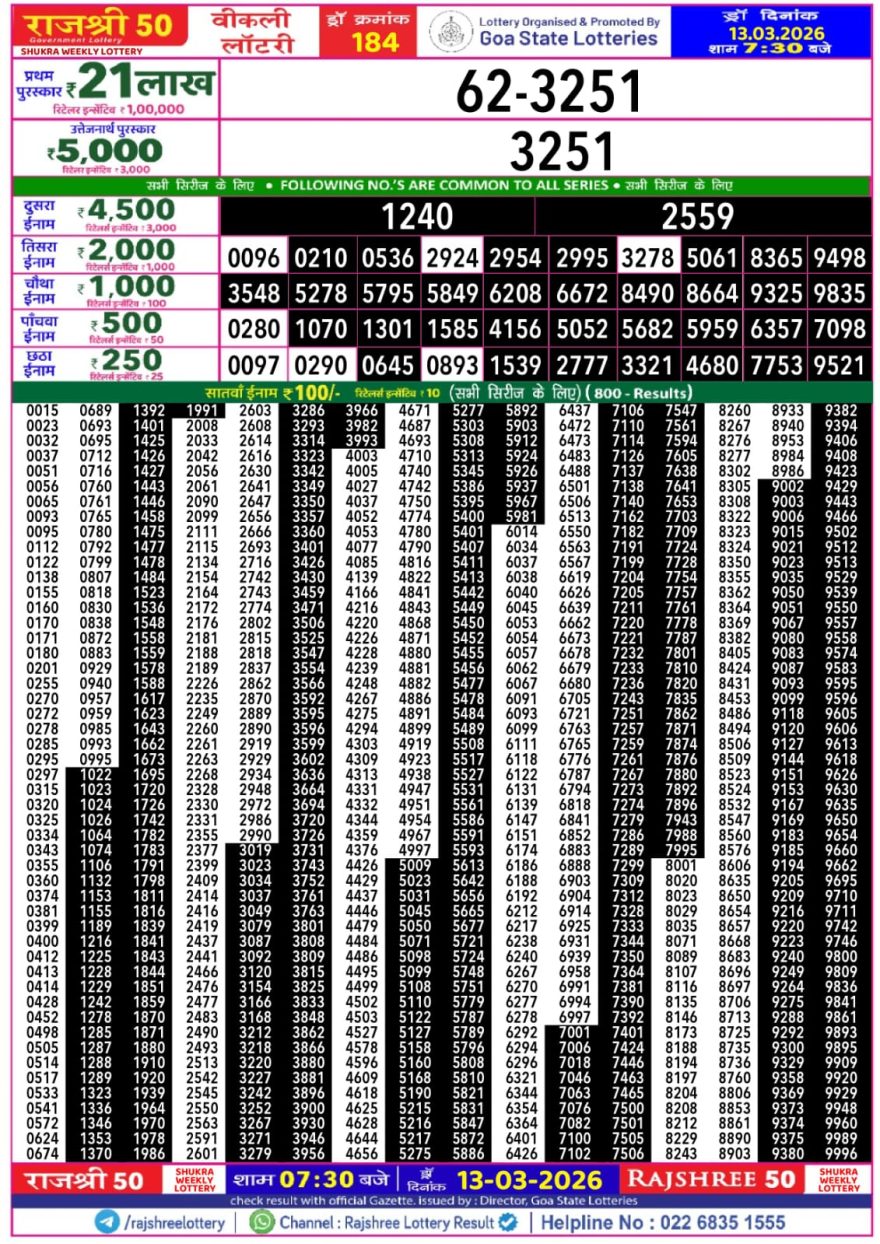 Lottery Result Today 13.03.26