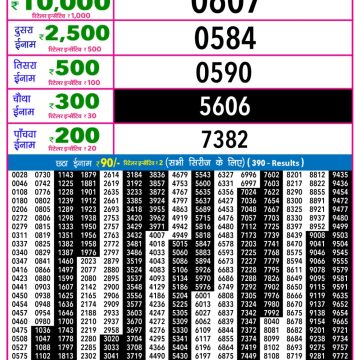 Lottery Result Today 13.03.26