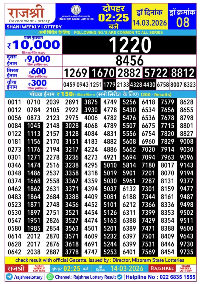 Lottery Result Today 14.03.26