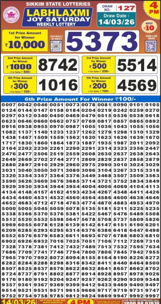 Lottery Result Today 14.03.26