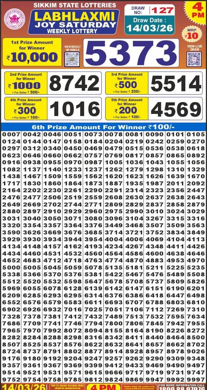 Lottery Result Today 14.03.26