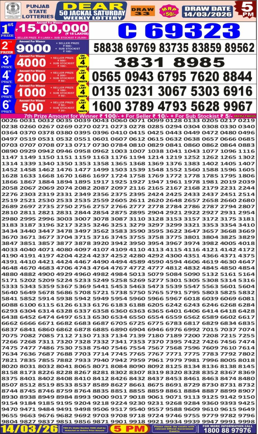 Lottery Result Today 14.03.26