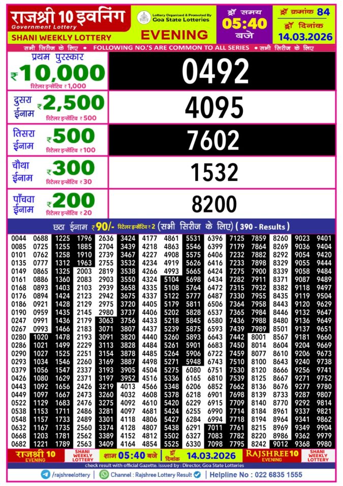 Lottery Result Today 14.03.26