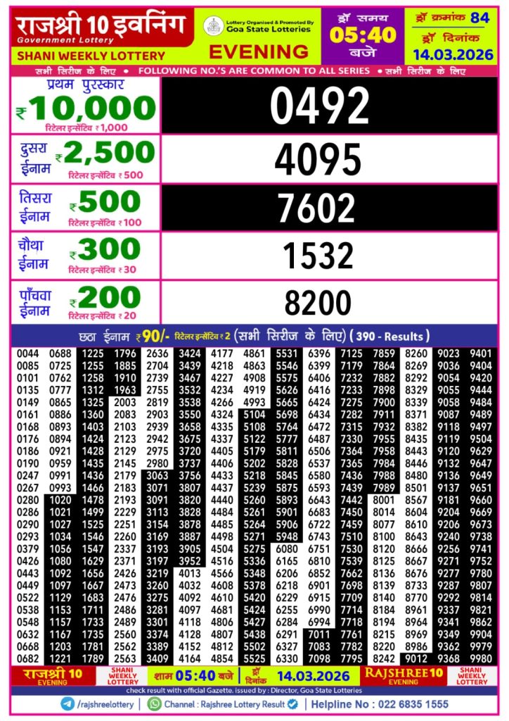 Lottery Result Today 14.03.26