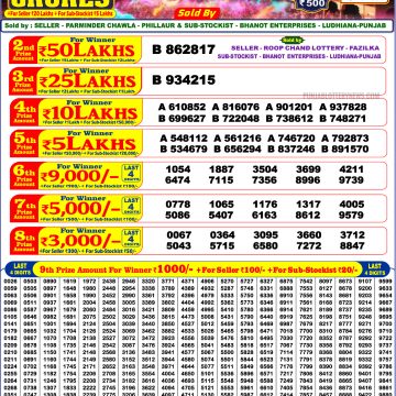 Lottery Result Today 14.03.26