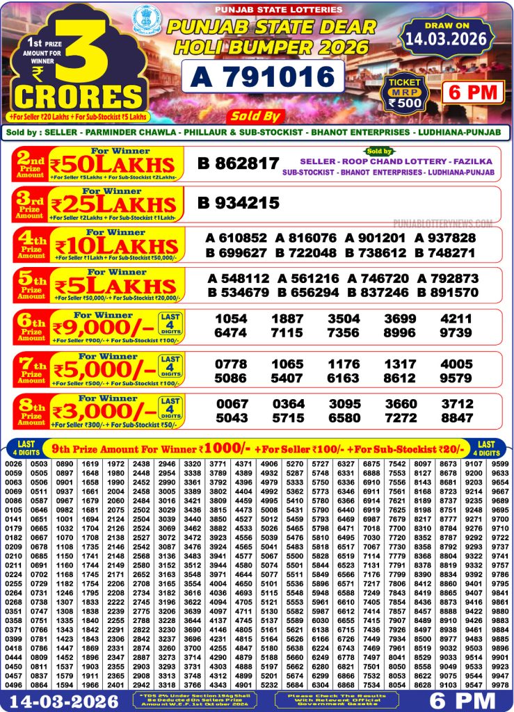 Lottery Result Today 14.03.26