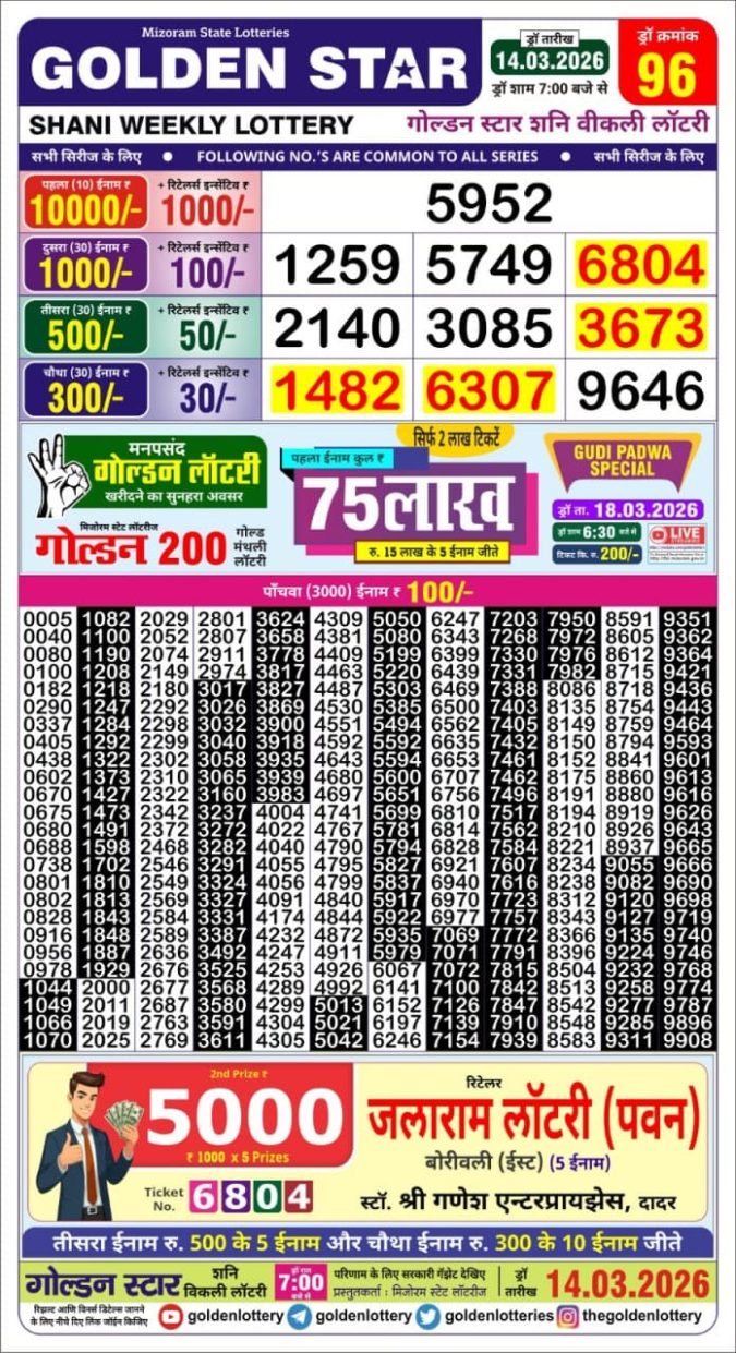Lottery Result Today 14.03.26