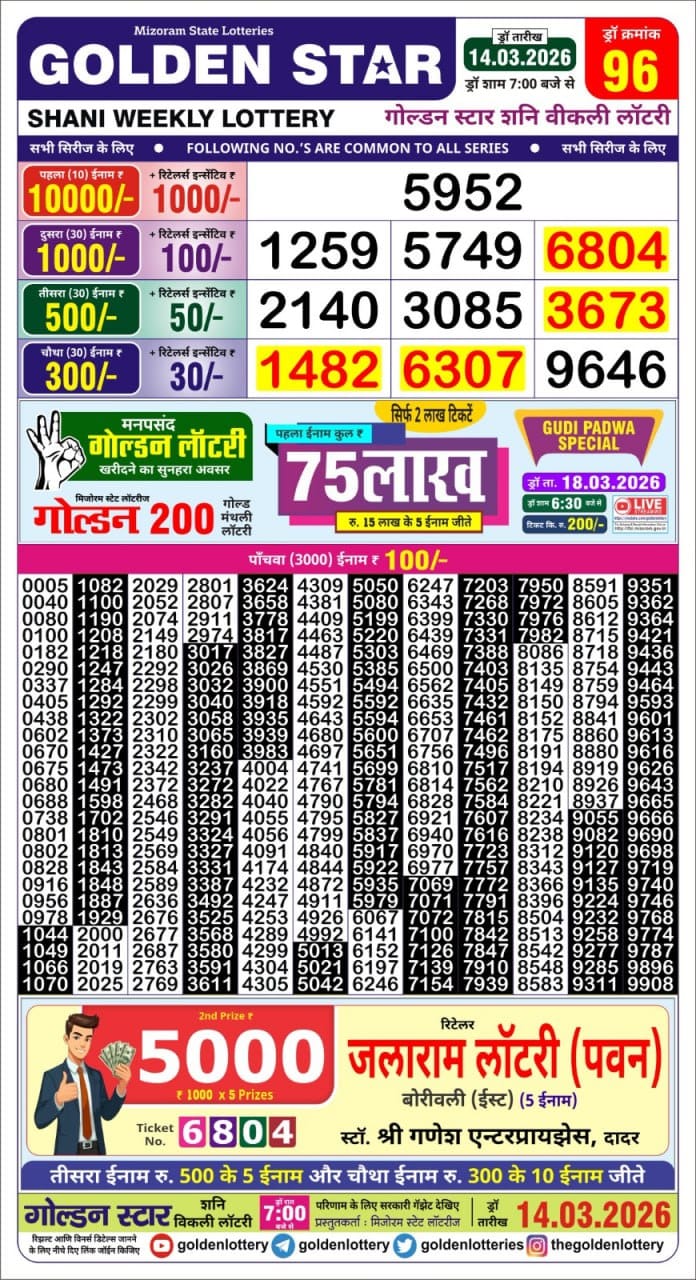 Lottery Result Today 14.03.26