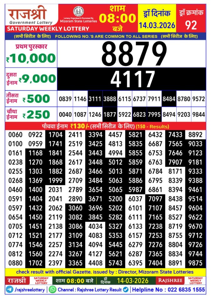 Lottery Result Today 14.03.26