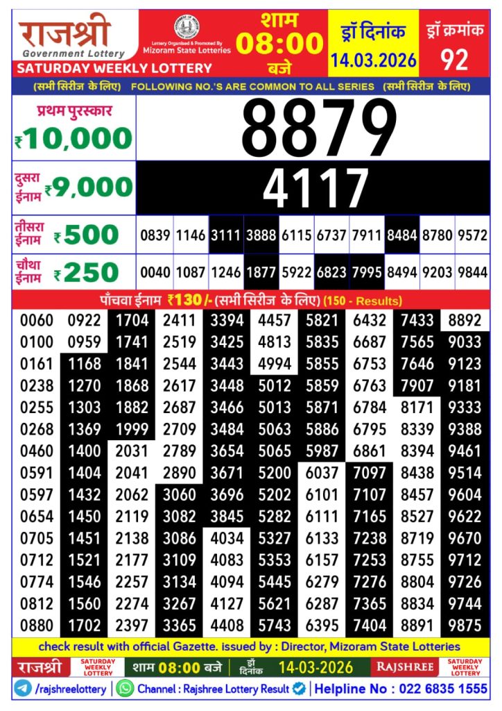 Lottery Result Today 14.03.26