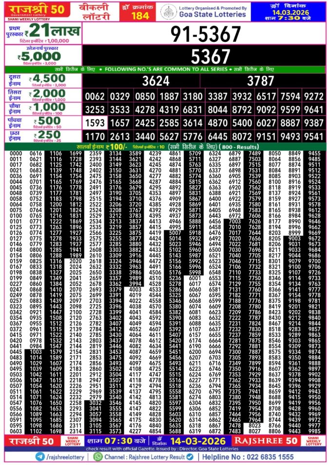 Lottery Result Today 14.03.26