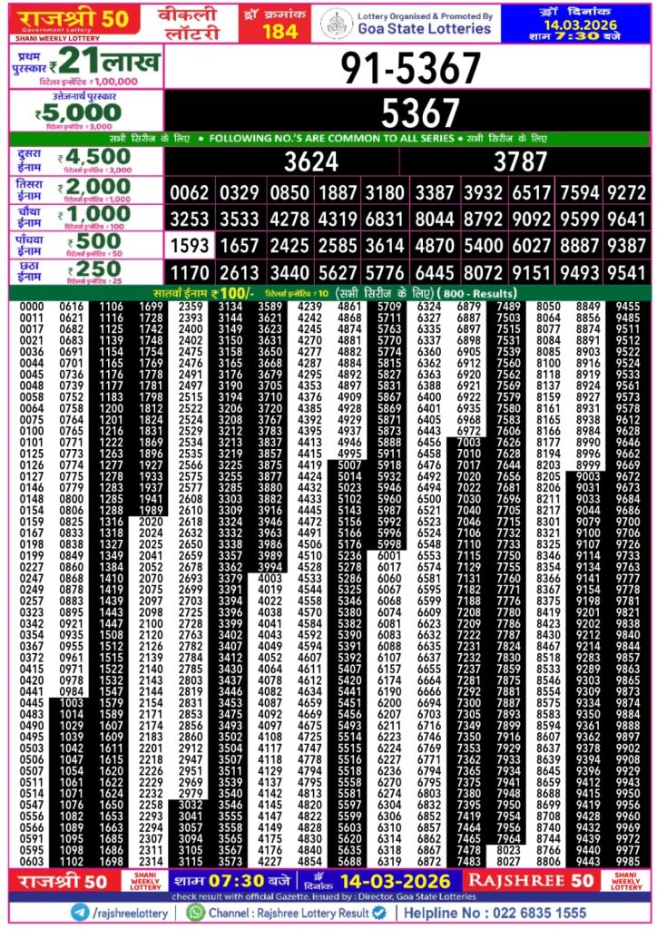 Lottery Result Today 14.03.26