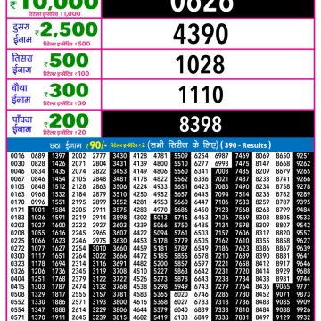 Lottery Result Today 14.03.26