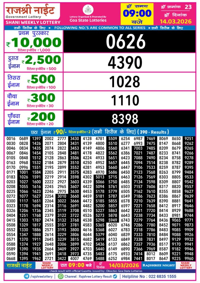 Lottery Result Today 14.03.26
