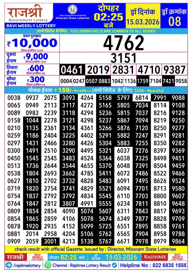 Lottery Result Today 15.03.26
