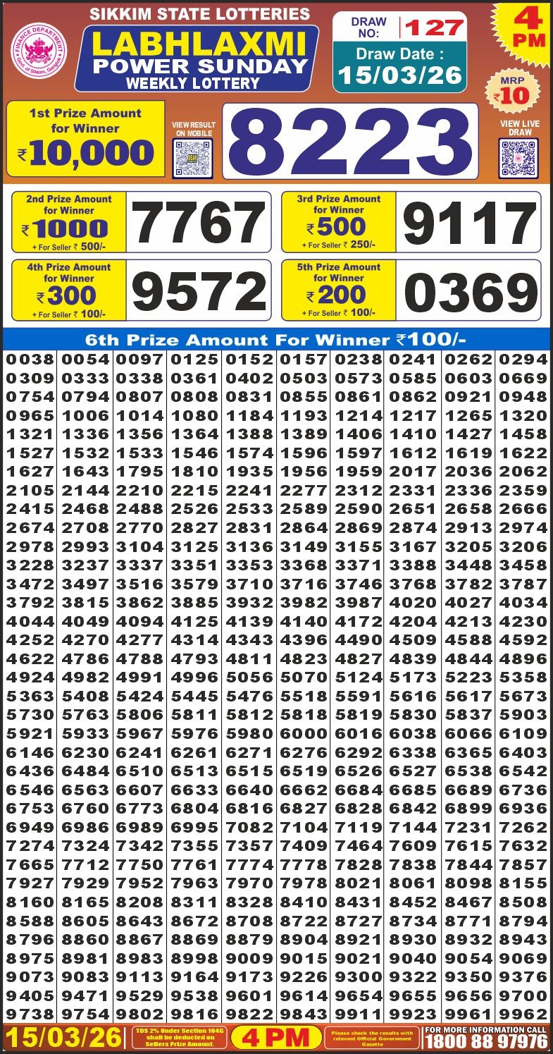 Lottery Result Today 15.03.26