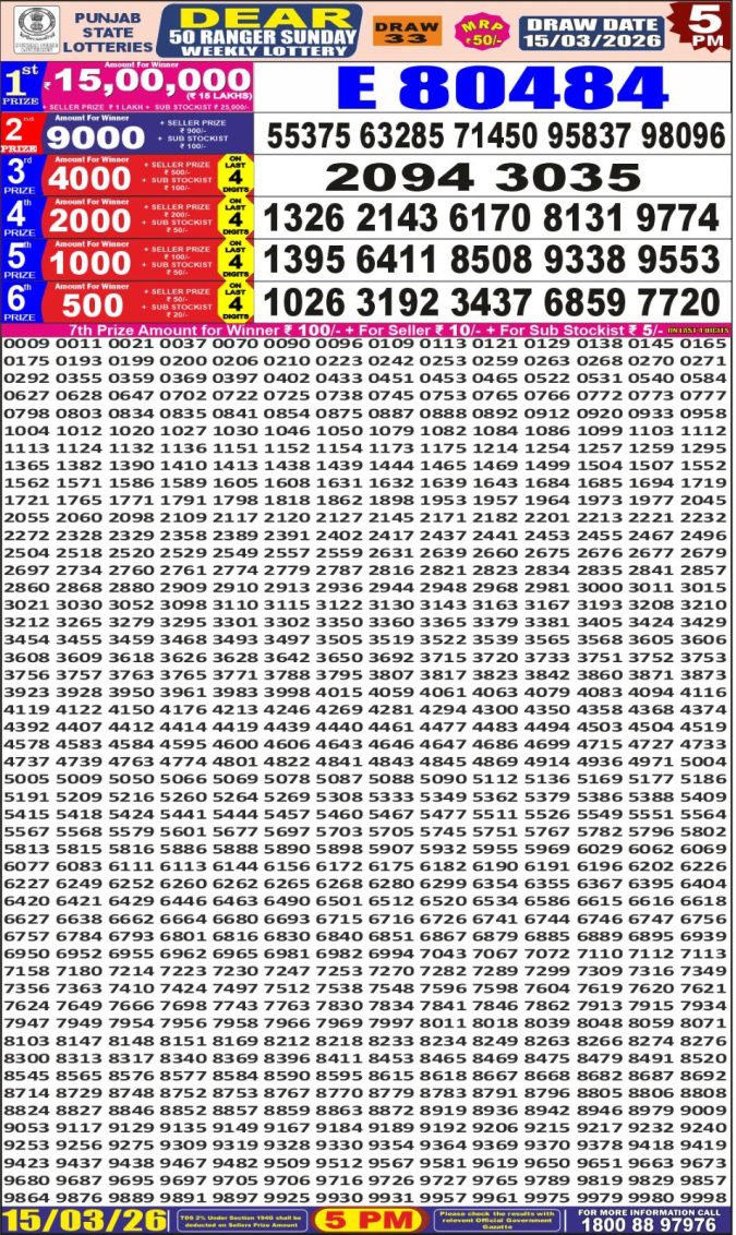 Lottery Result Today 15.03.26