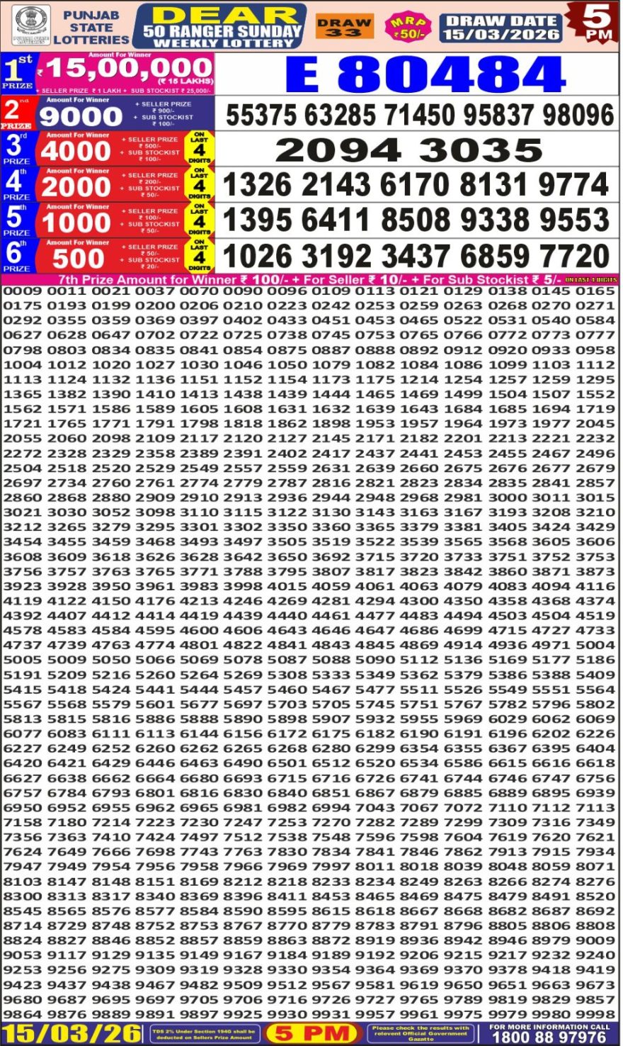 Lottery Result Today 15.03.26