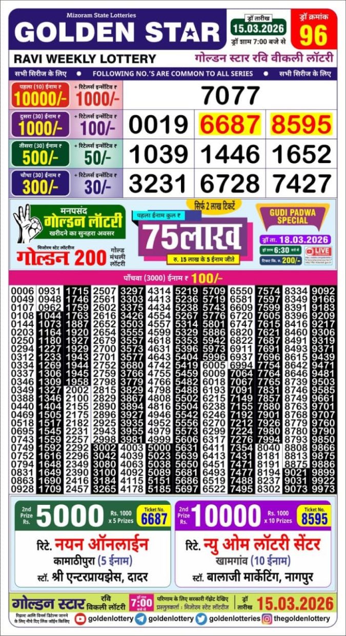 Lottery Result Today 15.03.26