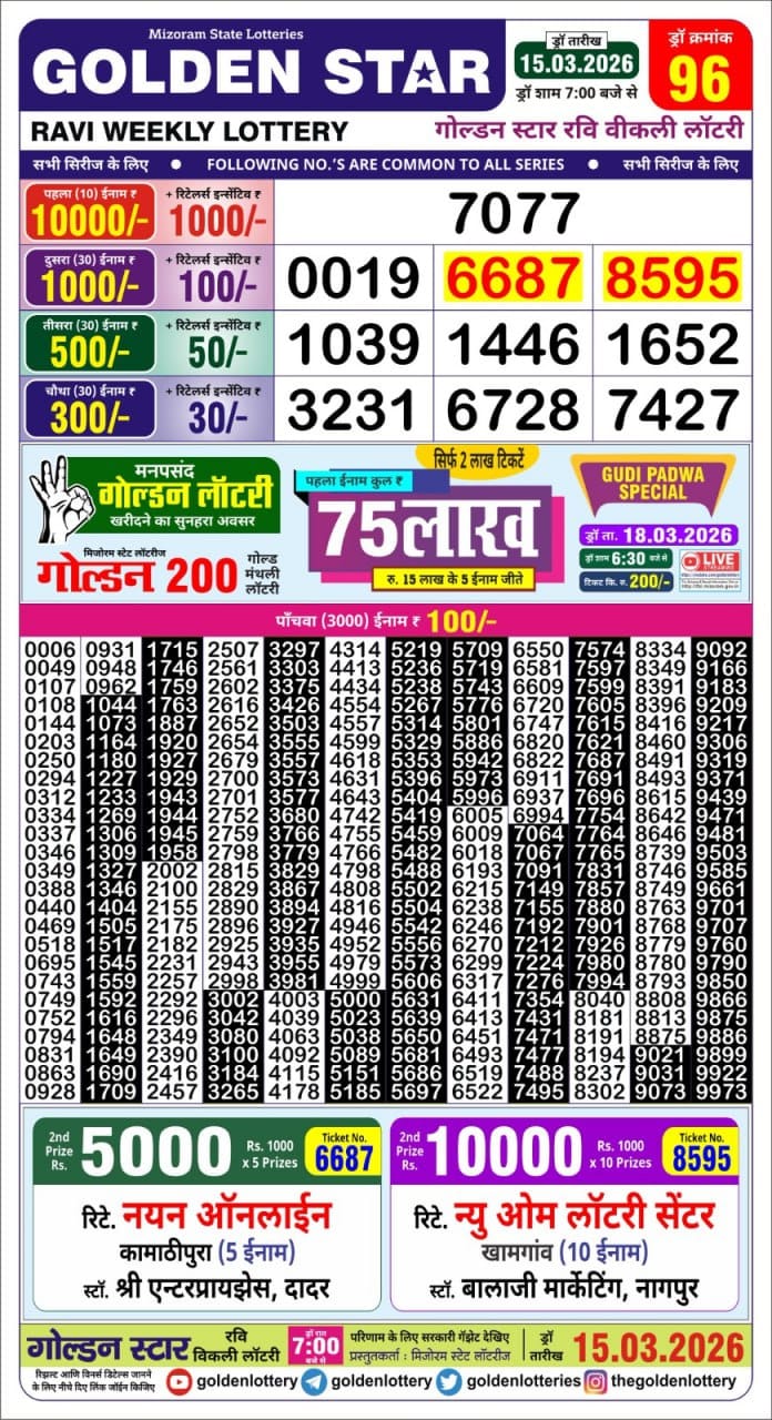 Lottery Result Today 15.03.26