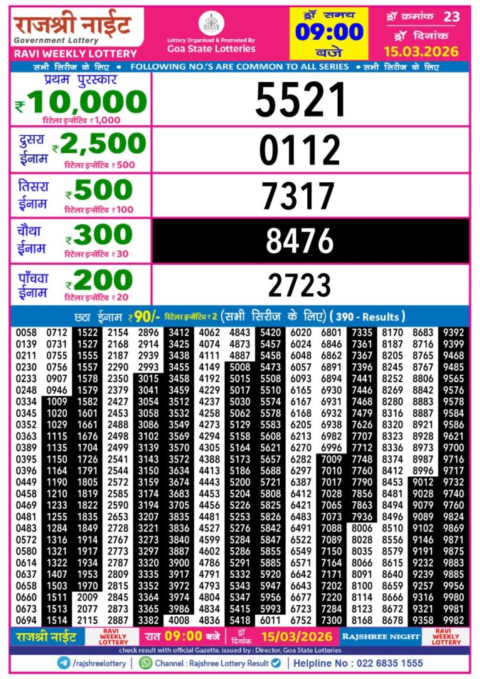Lottery Result Today 15.03.26