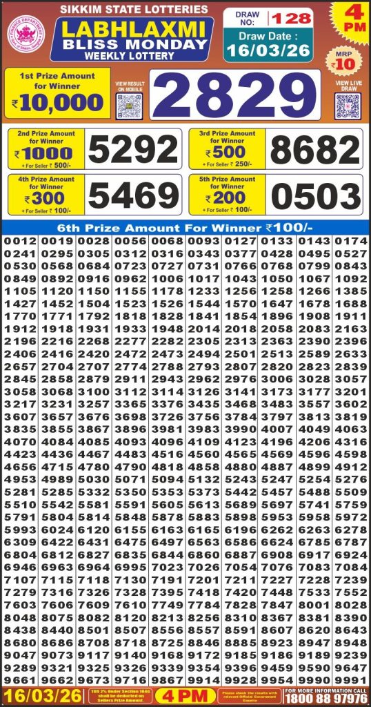Lottery Result Today 16.03.26