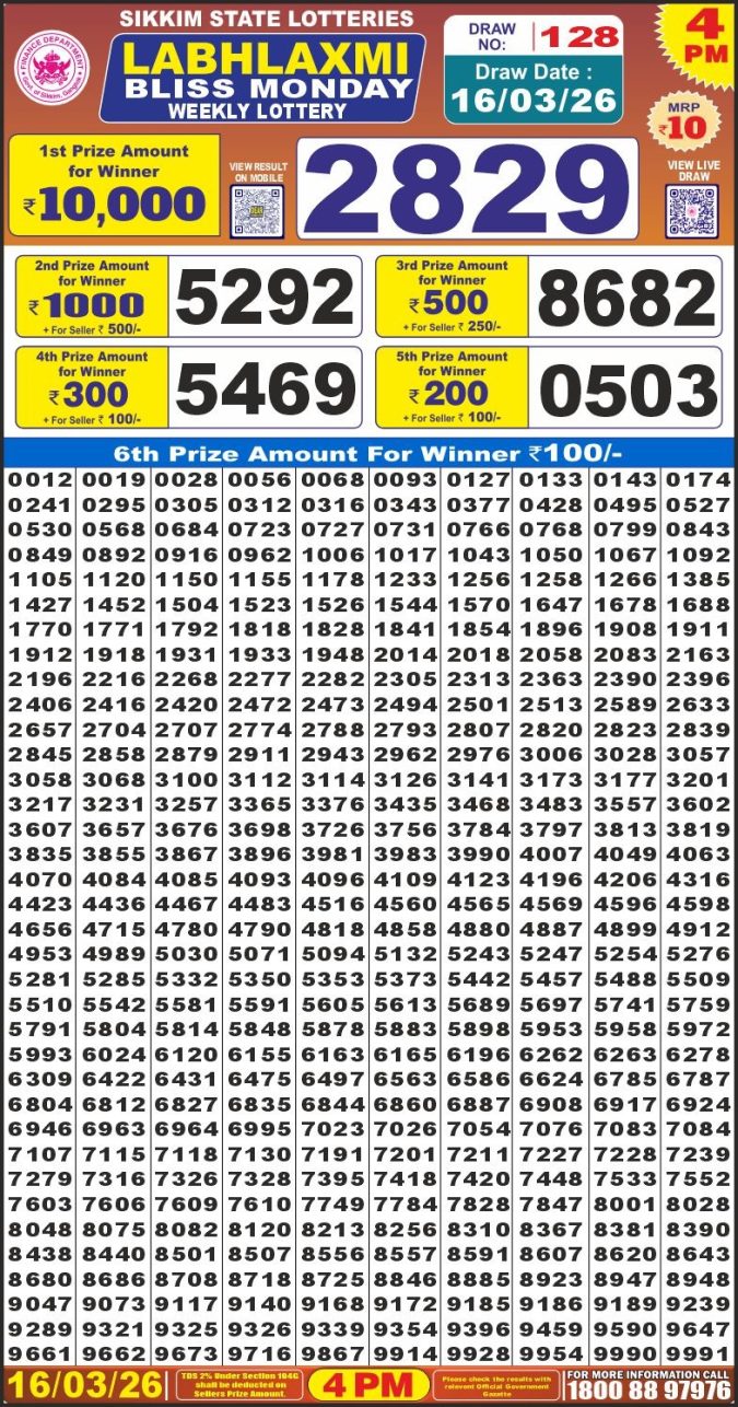 Lottery Result Today 16.03.26