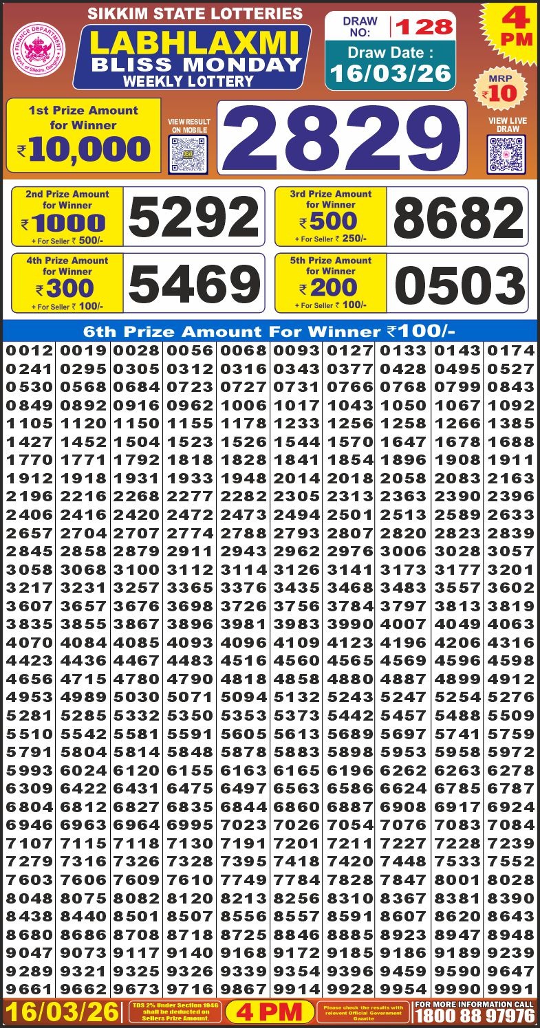 Lottery Result Today 16.03.26