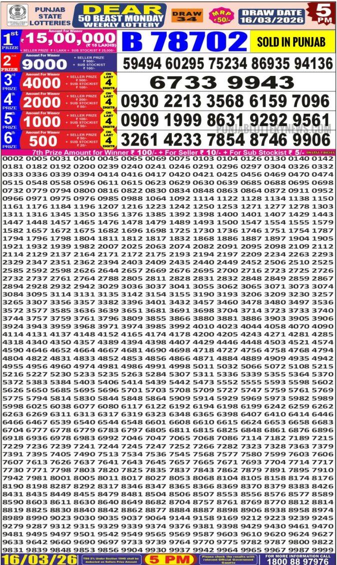 Lottery Result Today 16.03.26