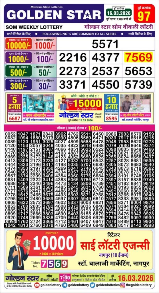 Lottery Result Today 16.03.26