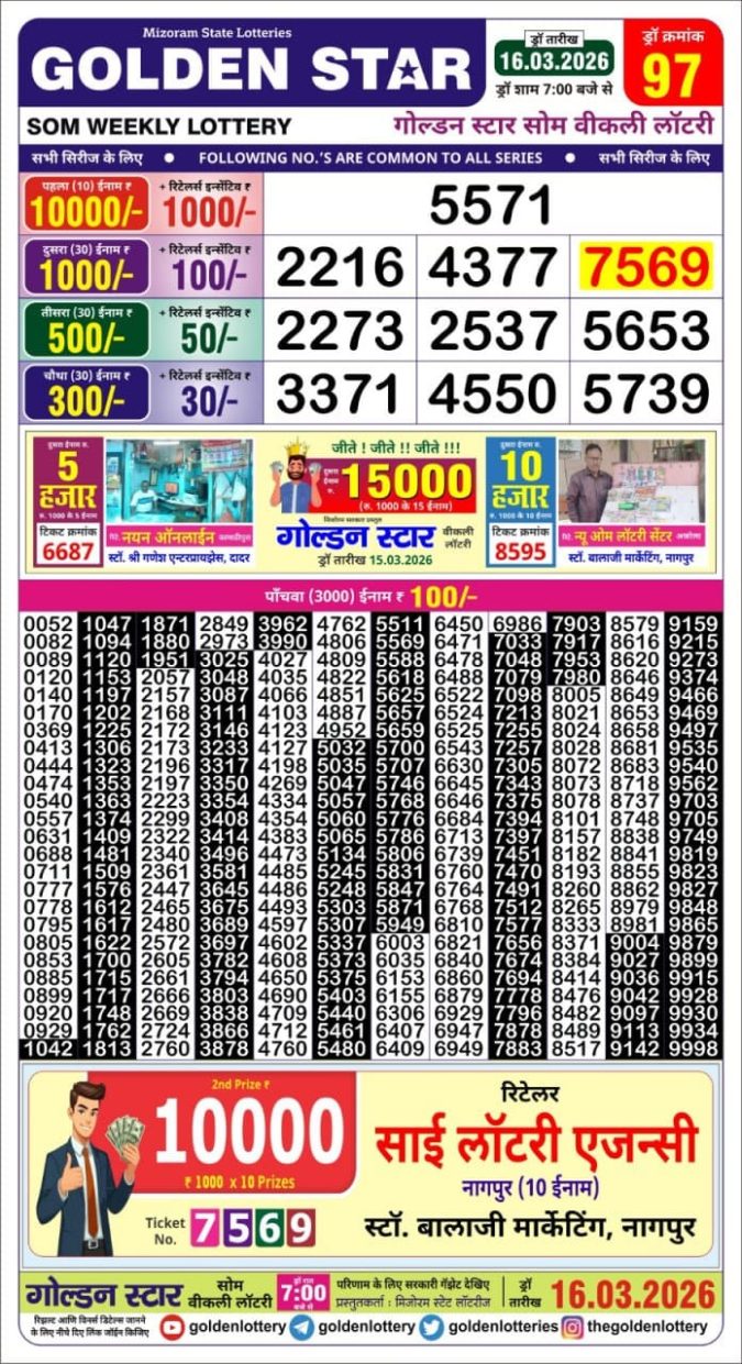 Lottery Result Today 16.03.26