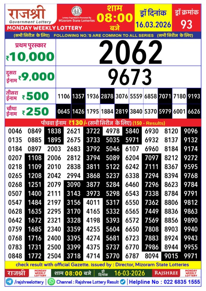 Lottery Result Today 16.03.26