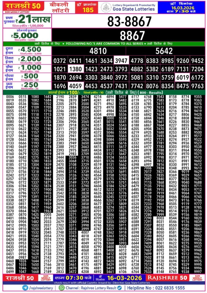 Lottery Result Today 16.03.26
