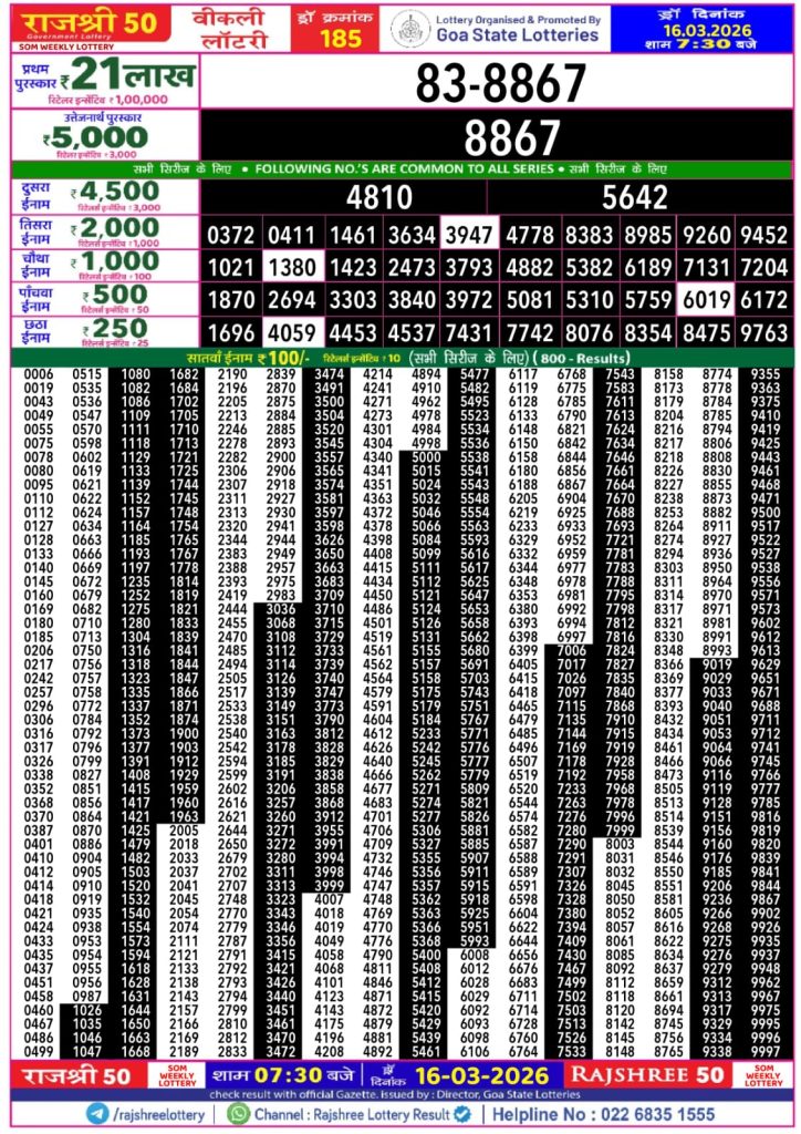 Lottery Result Today 16.03.26