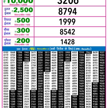 Lottery Result Today 16.03.26
