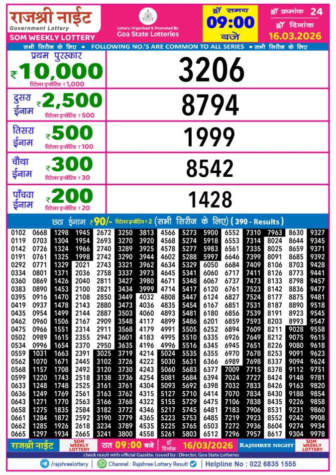 Lottery Result Today 16.03.26