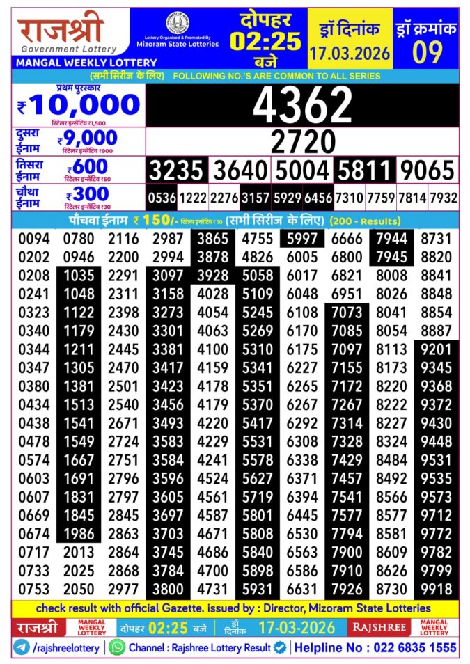 Lottery Result Today 17.03.26