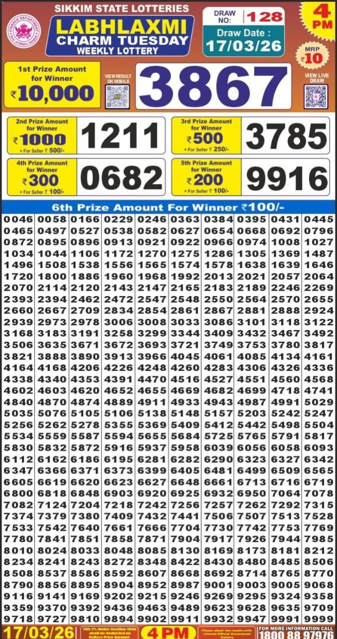 Lottery Result Today 17.03.26