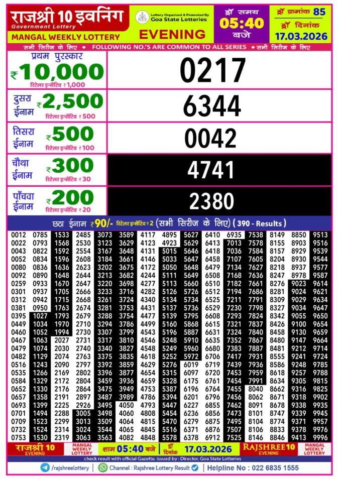 Lottery Result Today 17.03.26