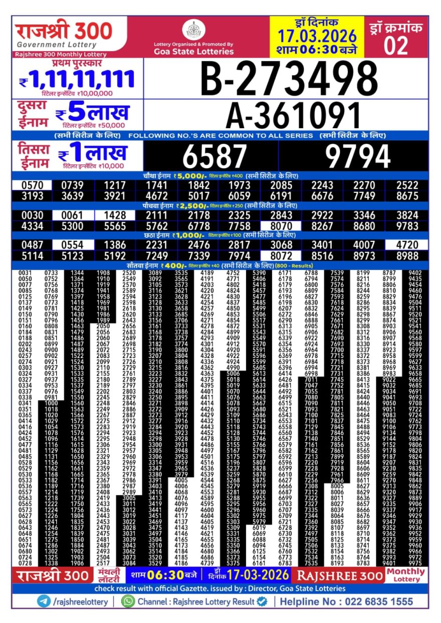 Lottery Result Today 17.03.26