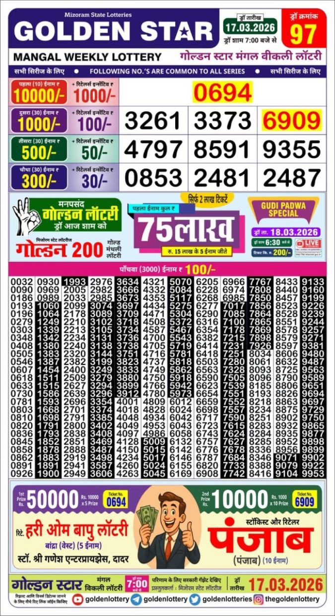 Lottery Result Today 17.03.26