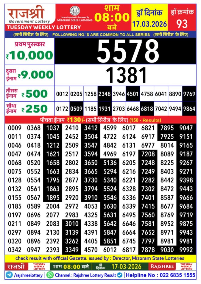 Lottery Result Today 17.03.26