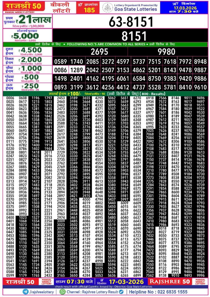 Lottery Result Today 17.03.26