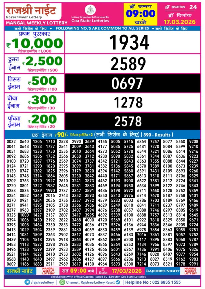 Lottery Result Today 17.03.26