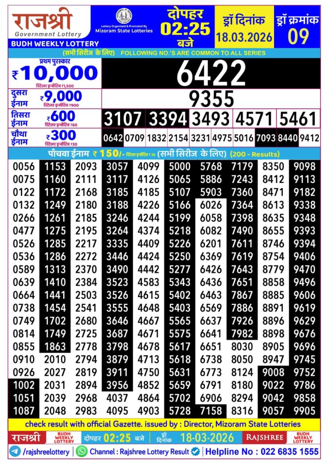 Lottery Result Today 18.03.26