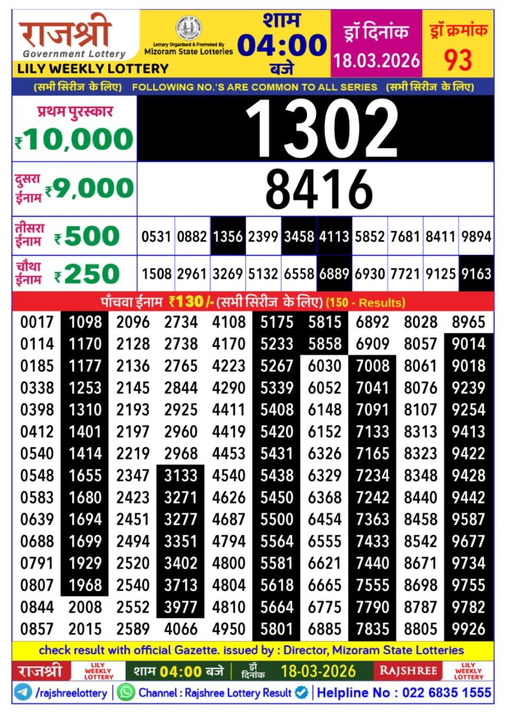 Lottery Result Today 18.03.26