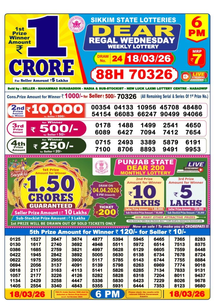 Lottery Result Today 18.03.26